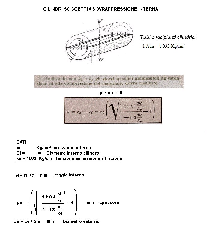 fis310-stampa