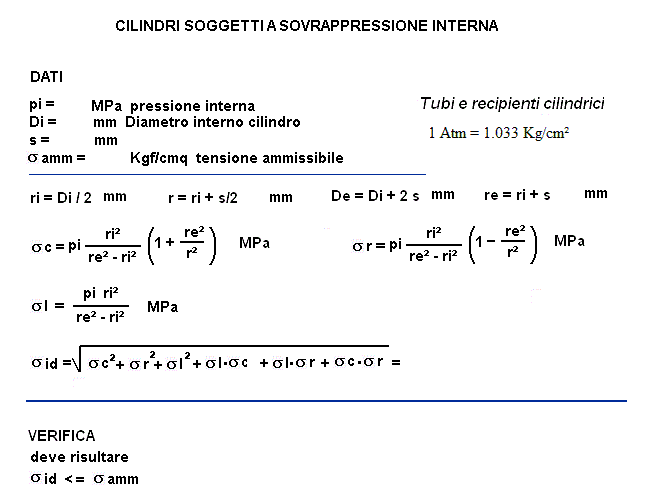 fis311-stampa