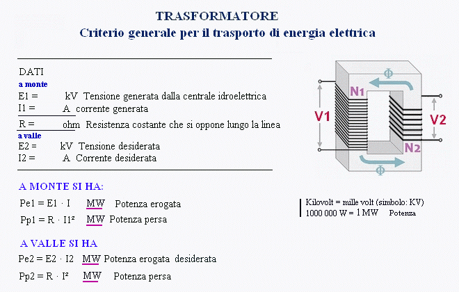 ele83-stampa