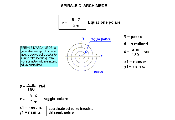 e25-stampa