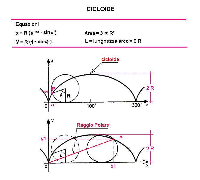 es62-stampa