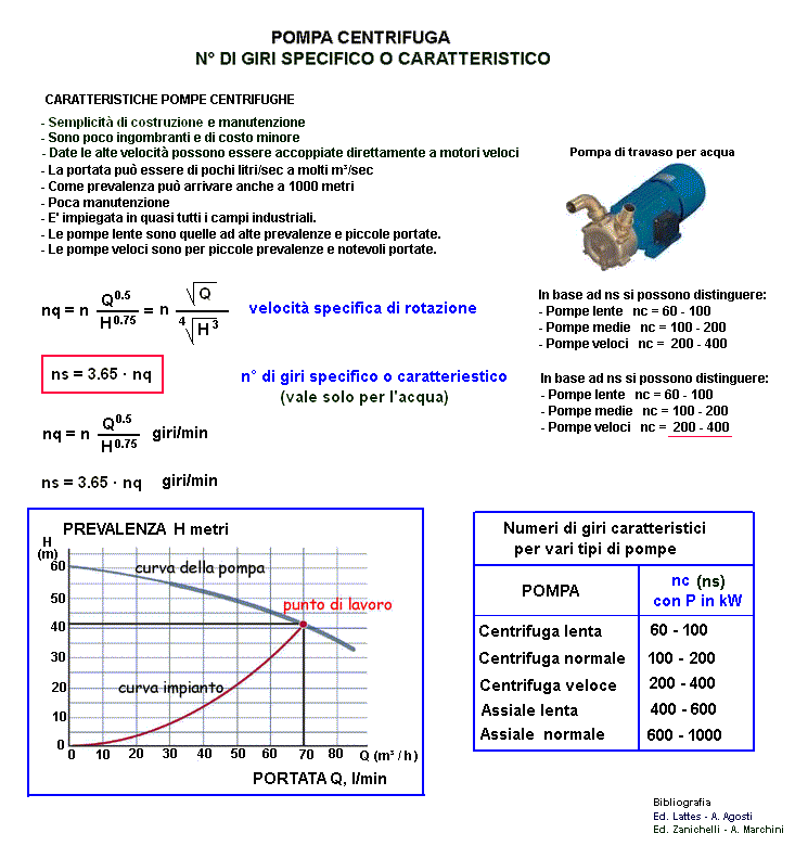 id-41-stampa