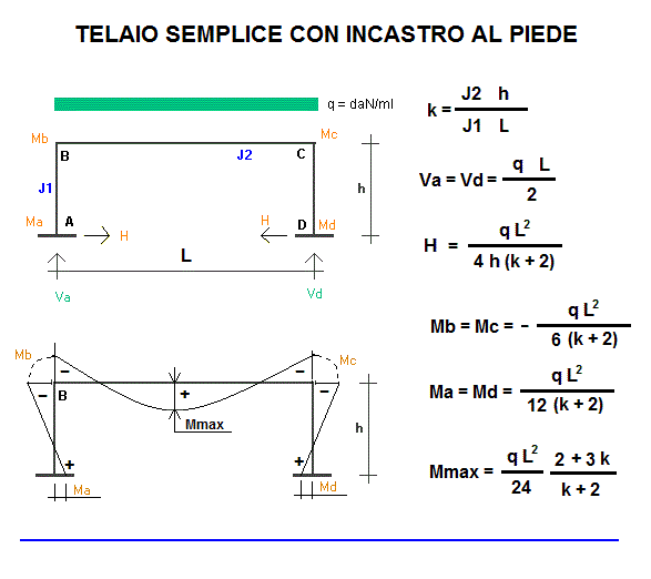 tel01-stampa