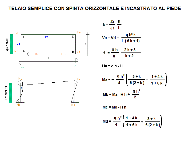 tel03-stampa