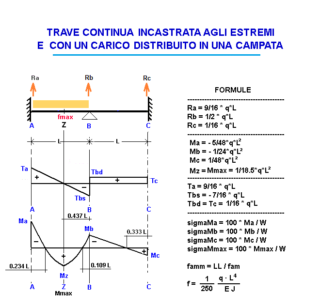 tra106-stampa