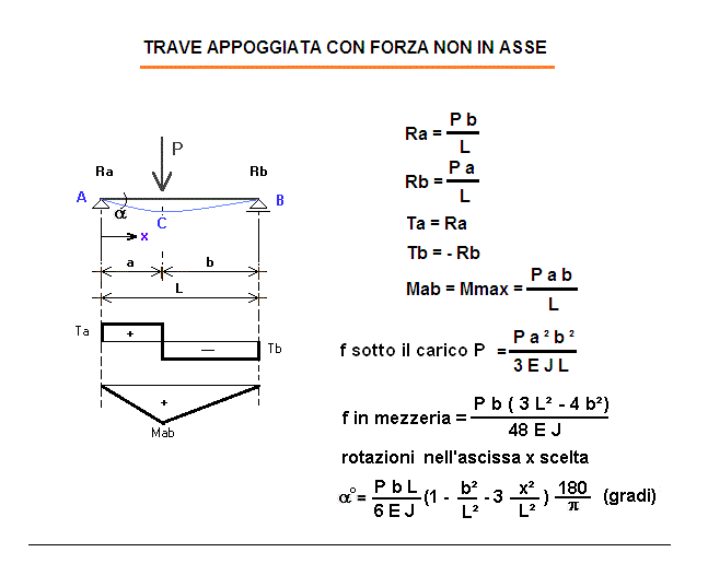 tra2-stampa