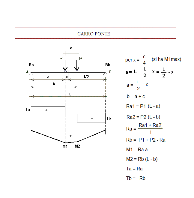 tra33-stampa