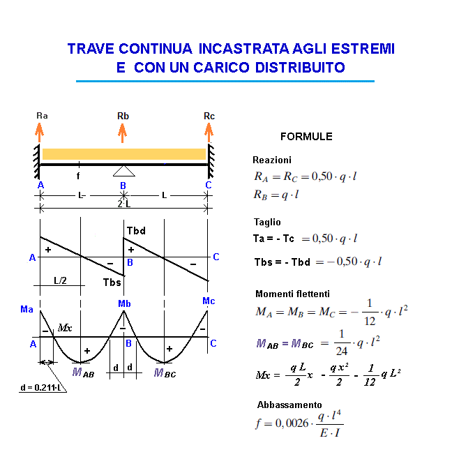 tra46-stampa