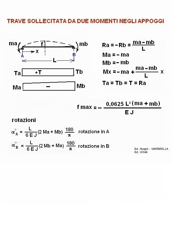 tra49-stampa