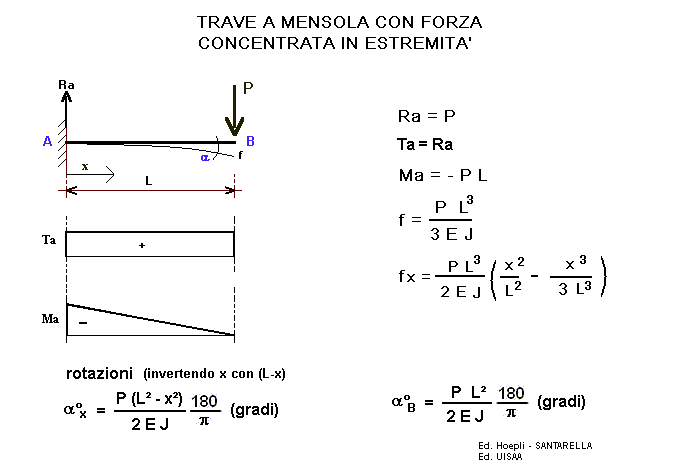 tra5-stampa
