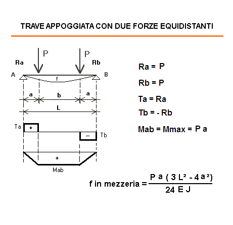 tra74-stampa