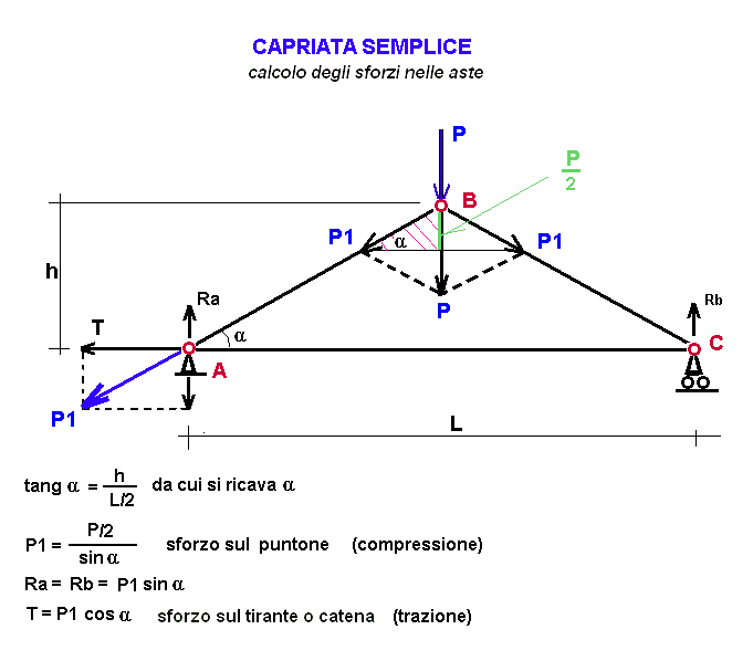 tra79-stampa