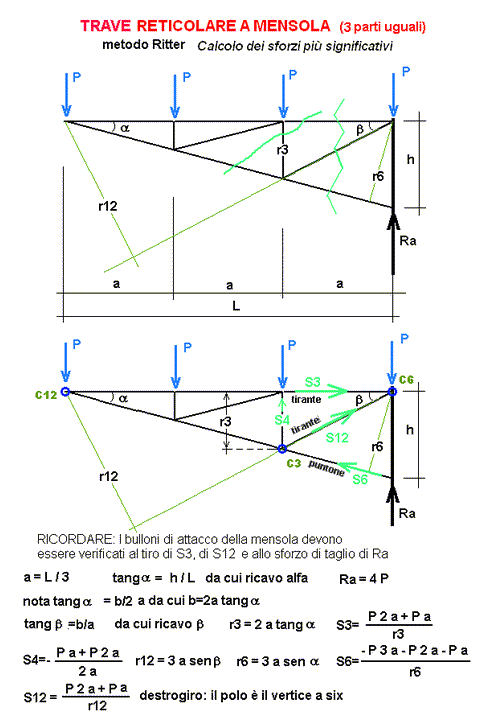 tra82-stampa